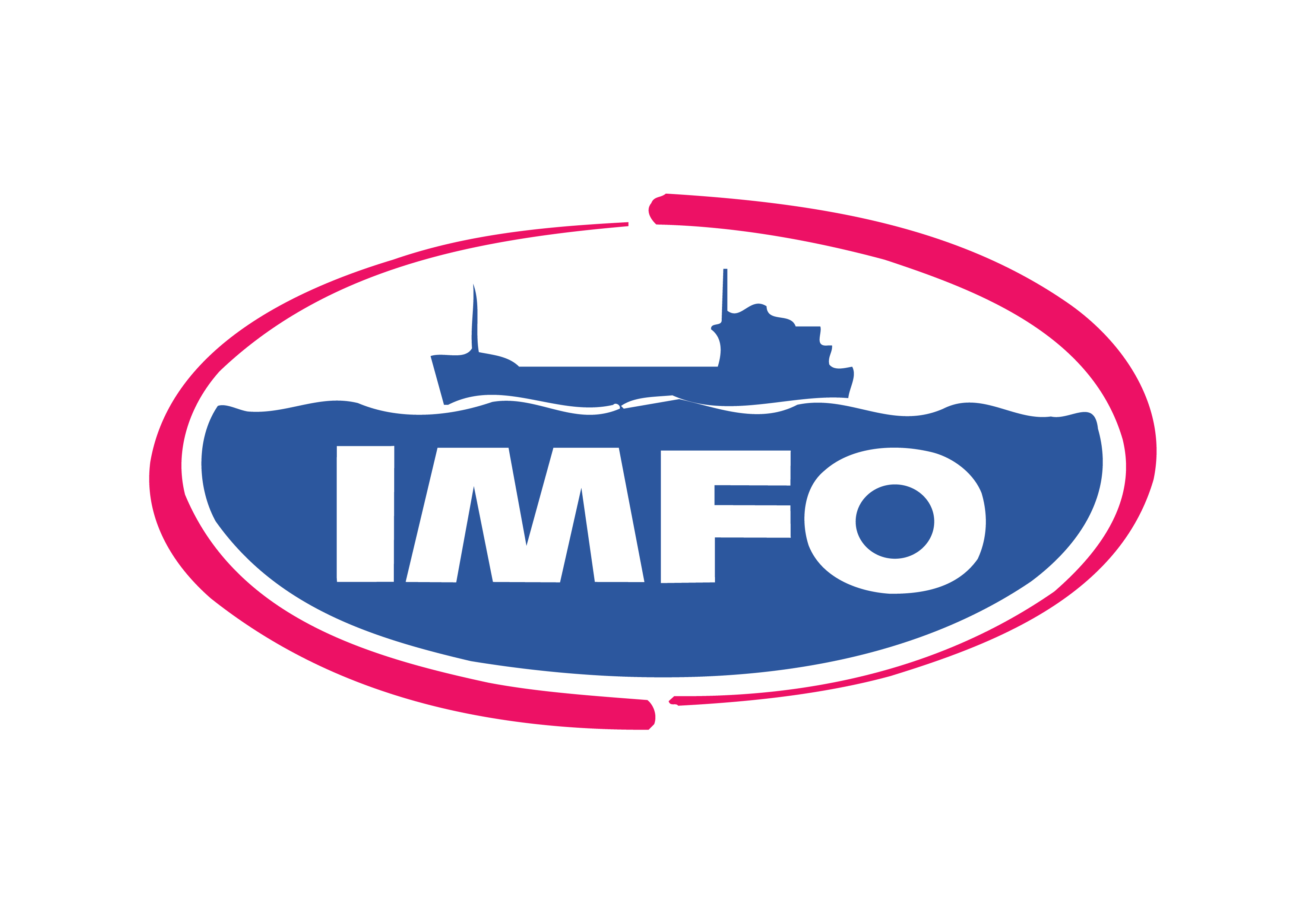 IMFO